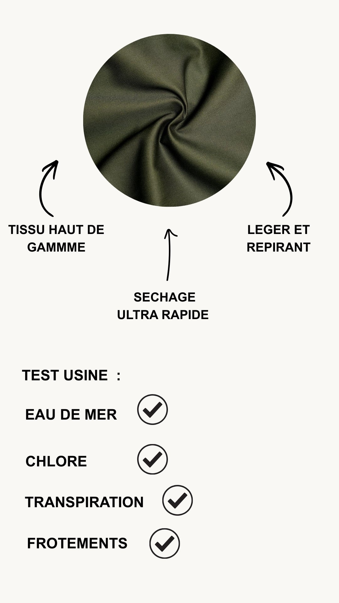 Burkini Classic Kaki