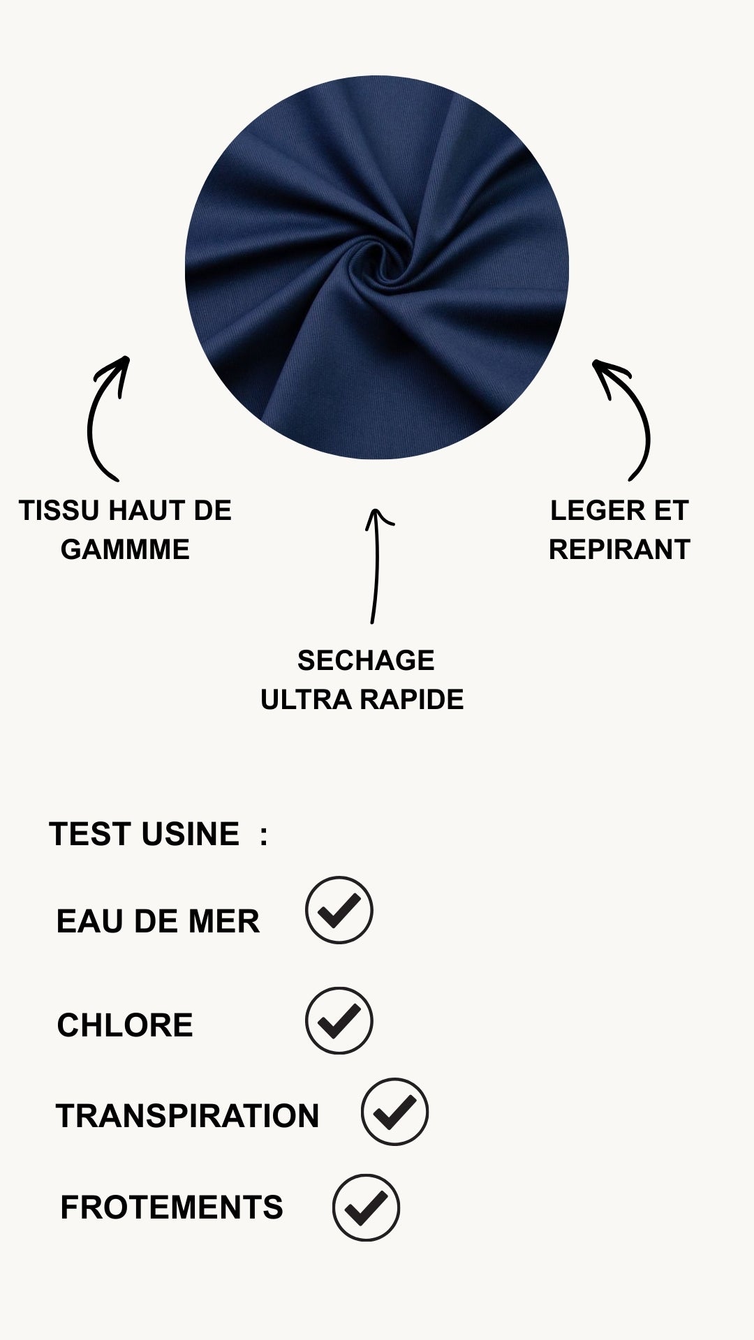 Burkini Classic Bleu Nuit