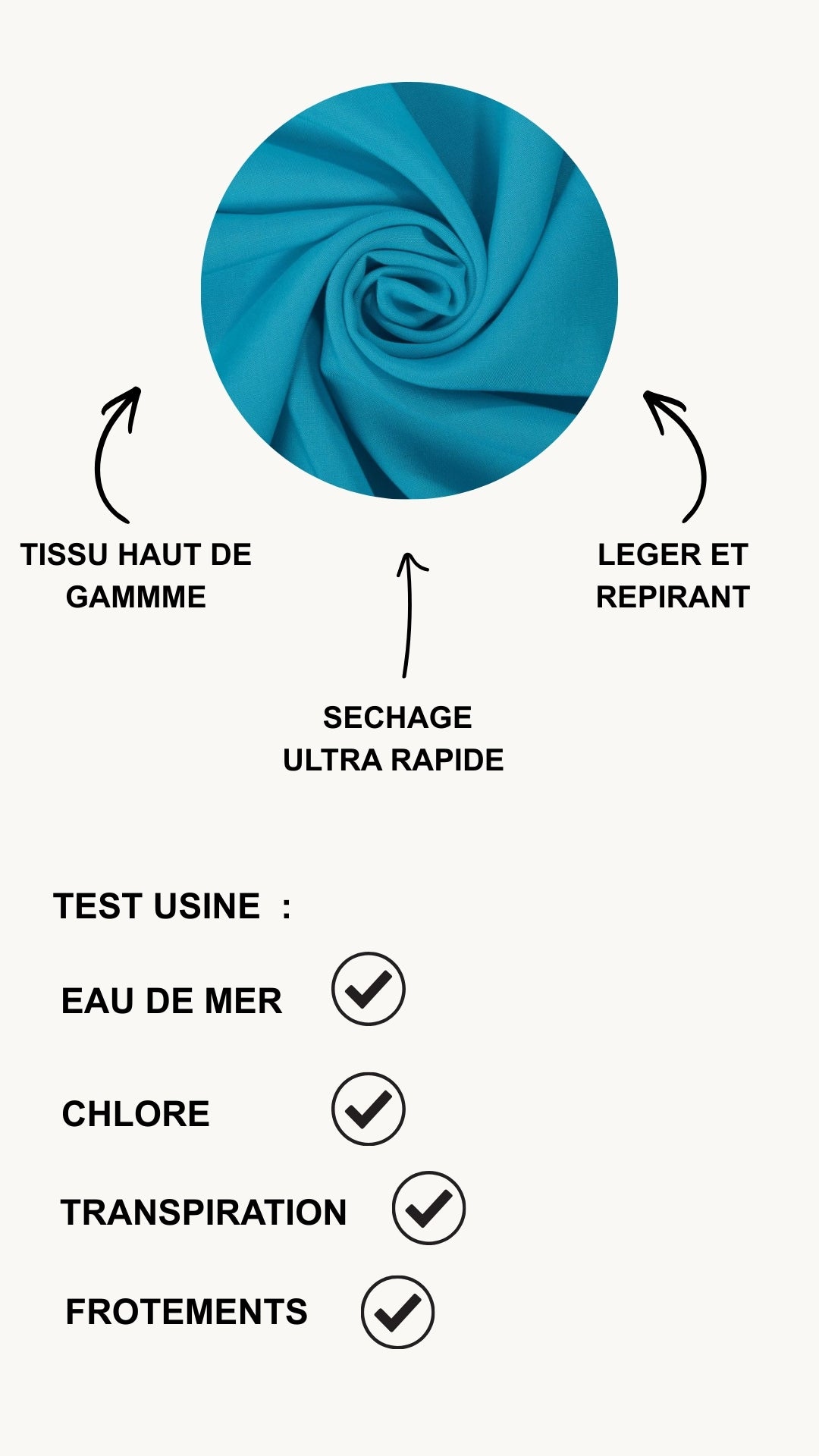 Burkini Classic Turquoise