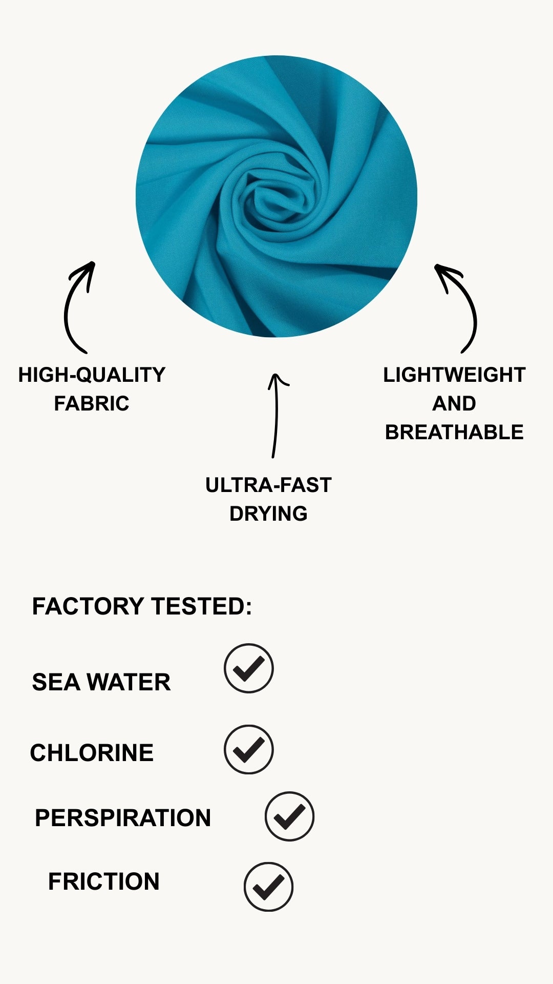 Classic Turquoise Burkini