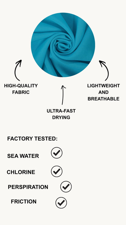 Classic Turquoise Burkini