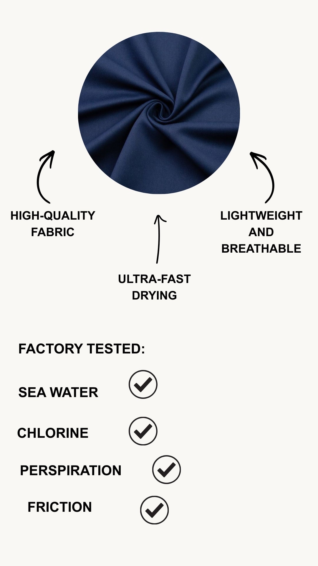 Classic Midnight Blue Burkini