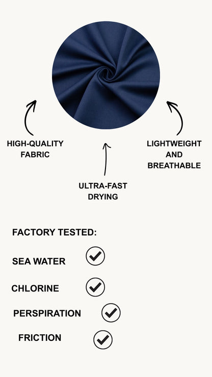 Classic Midnight Blue Burkini